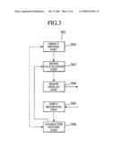 GAME DEVICE, GAME CONTROL METHOD, INFORMATION RECORDING MEDIUM, AND PROGRAM diagram and image