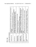 Method for controlling selection of multiple objects displayed on a display device diagram and image