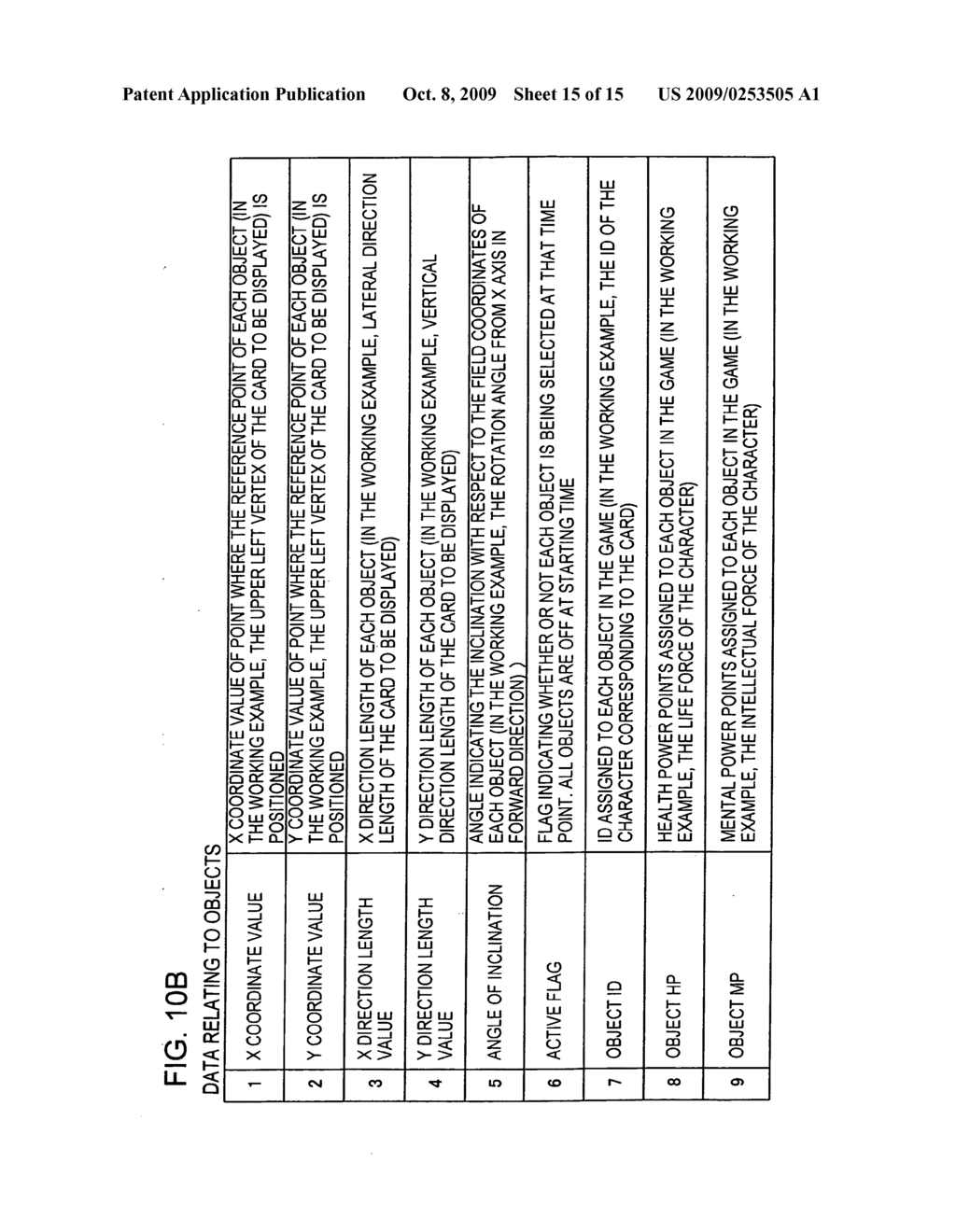 Method for controlling selection of multiple objects displayed on a display device - diagram, schematic, and image 16