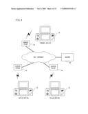 COMMUNICATION GAME SYSTEM, GAME APPARATUS, SERVER, STORAGE MEDIUM STORING A PROGRAM, AND GAME CONTROL METHOD diagram and image