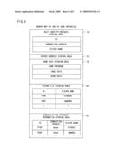 COMMUNICATION GAME SYSTEM, GAME APPARATUS, SERVER, STORAGE MEDIUM STORING A PROGRAM, AND GAME CONTROL METHOD diagram and image