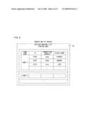 COMMUNICATION GAME SYSTEM, GAME APPARATUS, SERVER, STORAGE MEDIUM STORING A PROGRAM, AND GAME CONTROL METHOD diagram and image