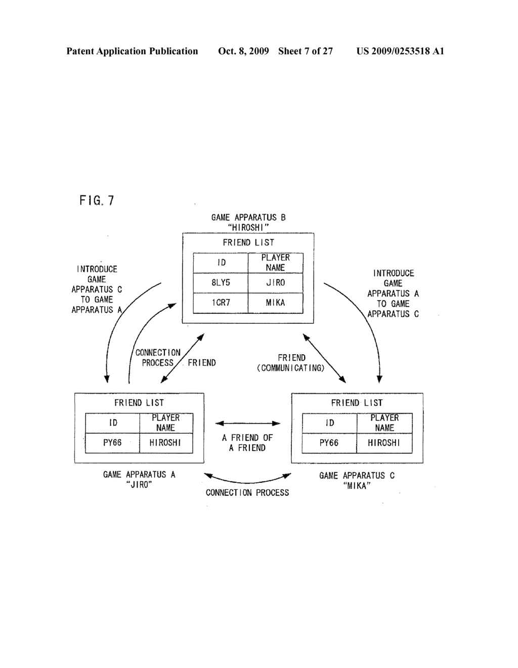 COMMUNICATION GAME SYSTEM, GAME APPARATUS, SERVER, STORAGE MEDIUM STORING A PROGRAM, AND GAME CONTROL METHOD - diagram, schematic, and image 08