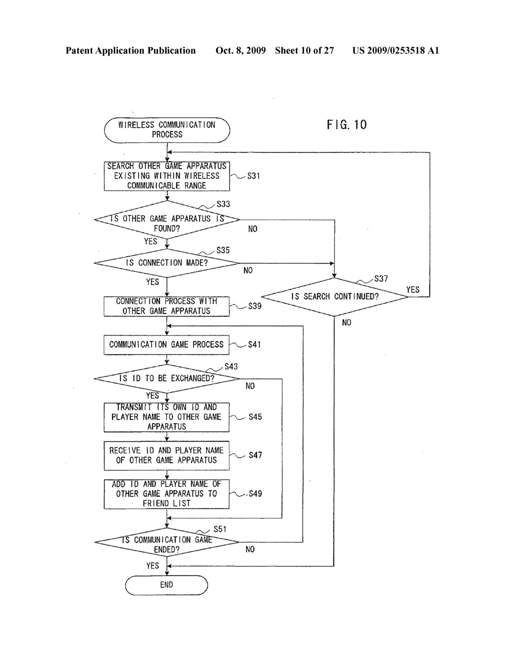 COMMUNICATION GAME SYSTEM, GAME APPARATUS, SERVER, STORAGE MEDIUM STORING A PROGRAM, AND GAME CONTROL METHOD - diagram, schematic, and image 11