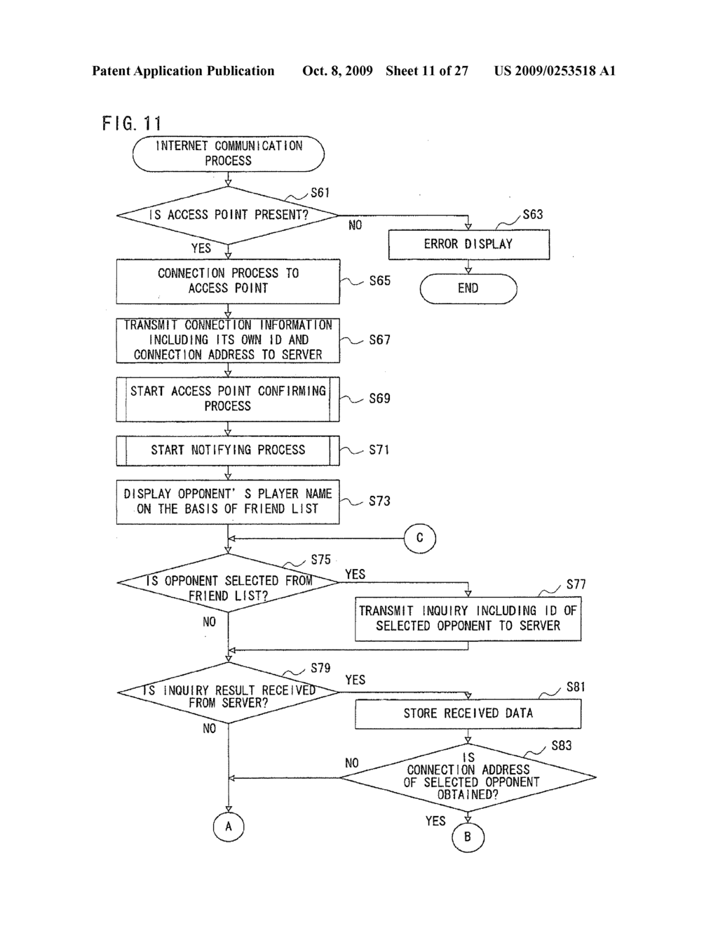 COMMUNICATION GAME SYSTEM, GAME APPARATUS, SERVER, STORAGE MEDIUM STORING A PROGRAM, AND GAME CONTROL METHOD - diagram, schematic, and image 12