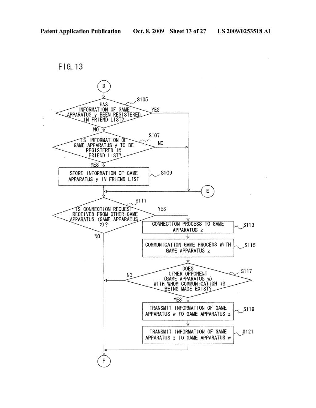 COMMUNICATION GAME SYSTEM, GAME APPARATUS, SERVER, STORAGE MEDIUM STORING A PROGRAM, AND GAME CONTROL METHOD - diagram, schematic, and image 14