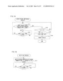 COMMUNICATION GAME SYSTEM, GAME APPARATUS, SERVER, STORAGE MEDIUM STORING A PROGRAM, AND GAME CONTROL METHOD diagram and image