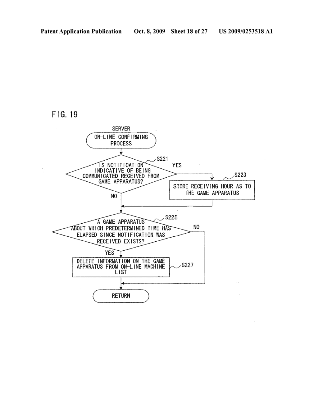 COMMUNICATION GAME SYSTEM, GAME APPARATUS, SERVER, STORAGE MEDIUM STORING A PROGRAM, AND GAME CONTROL METHOD - diagram, schematic, and image 19