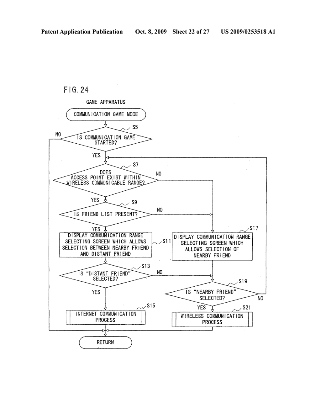 COMMUNICATION GAME SYSTEM, GAME APPARATUS, SERVER, STORAGE MEDIUM STORING A PROGRAM, AND GAME CONTROL METHOD - diagram, schematic, and image 23