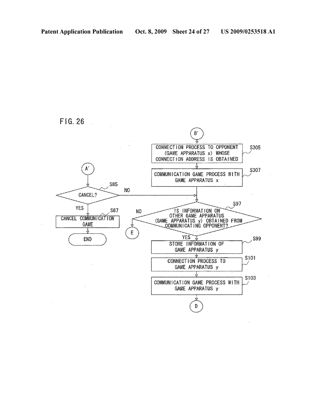 COMMUNICATION GAME SYSTEM, GAME APPARATUS, SERVER, STORAGE MEDIUM STORING A PROGRAM, AND GAME CONTROL METHOD - diagram, schematic, and image 25