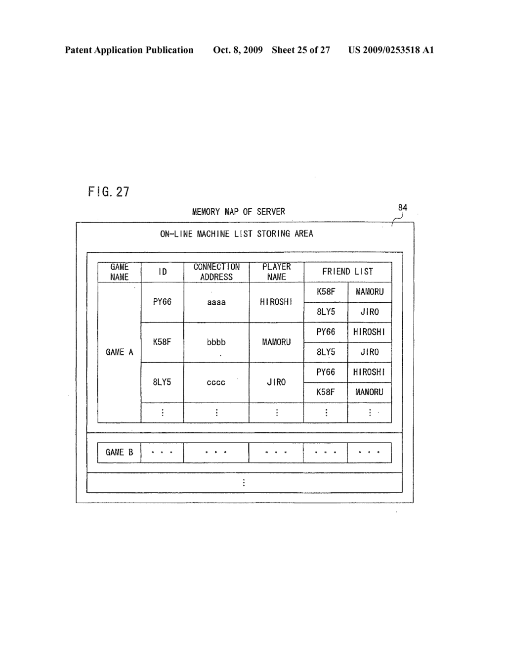 COMMUNICATION GAME SYSTEM, GAME APPARATUS, SERVER, STORAGE MEDIUM STORING A PROGRAM, AND GAME CONTROL METHOD - diagram, schematic, and image 26