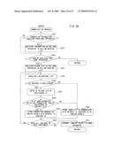 COMMUNICATION GAME SYSTEM, GAME APPARATUS, SERVER, STORAGE MEDIUM STORING A PROGRAM, AND GAME CONTROL METHOD diagram and image