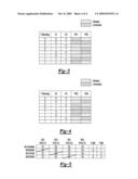 Hydraulic Control Module for Vehicle Transmission and Diagnostic Detection Method for the Same diagram and image