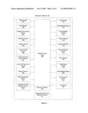 Integrated Biosensor and Simulation System for Diagnosis and Therapy diagram and image