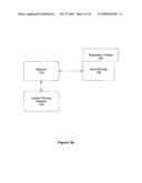 Integrated Biosensor and Simulation System for Diagnosis and Therapy diagram and image