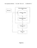 Integrated Biosensor and Simulation System for Diagnosis and Therapy diagram and image