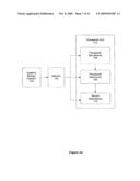 Integrated Biosensor and Simulation System for Diagnosis and Therapy diagram and image