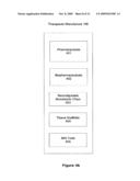 Integrated Biosensor and Simulation System for Diagnosis and Therapy diagram and image