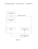 Integrated Biosensor and Simulation System for Diagnosis and Therapy diagram and image