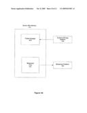 Integrated Biosensor and Simulation System for Diagnosis and Therapy diagram and image