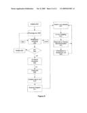 Integrated Biosensor and Simulation System for Diagnosis and Therapy diagram and image