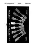 Remediation of Microfloral and Biofilm Development From Laundering Devices diagram and image