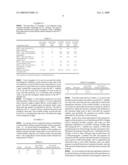 Stabilized Propyl Bromide Compositions diagram and image