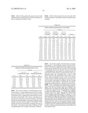 ORAL INSULIN THERAPIES & PROTOCOL diagram and image