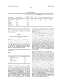 ORAL INSULIN THERAPIES & PROTOCOL diagram and image