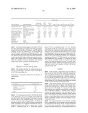 ORAL INSULIN THERAPIES & PROTOCOL diagram and image