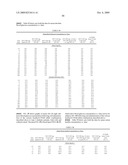 ORAL INSULIN THERAPIES & PROTOCOL diagram and image