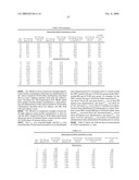 ORAL INSULIN THERAPIES & PROTOCOL diagram and image