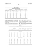 ORAL INSULIN THERAPIES & PROTOCOL diagram and image