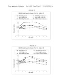 ORAL INSULIN THERAPIES & PROTOCOL diagram and image