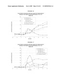 ORAL INSULIN THERAPIES & PROTOCOL diagram and image