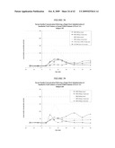 ORAL INSULIN THERAPIES & PROTOCOL diagram and image