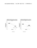 ORAL INSULIN THERAPIES & PROTOCOL diagram and image