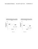 ORAL INSULIN THERAPIES & PROTOCOL diagram and image