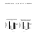 ORAL INSULIN THERAPIES & PROTOCOL diagram and image