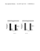 ORAL INSULIN THERAPIES & PROTOCOL diagram and image