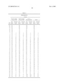 ORAL INSULIN THERAPIES & PROTOCOL diagram and image