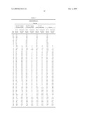 ORAL INSULIN THERAPIES & PROTOCOL diagram and image