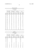 ORAL INSULIN THERAPIES & PROTOCOL diagram and image