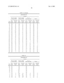 ORAL INSULIN THERAPIES & PROTOCOL diagram and image