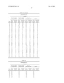 ORAL INSULIN THERAPIES & PROTOCOL diagram and image