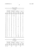 ORAL INSULIN THERAPIES & PROTOCOL diagram and image