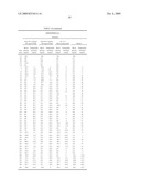 ORAL INSULIN THERAPIES & PROTOCOL diagram and image