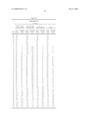 ORAL INSULIN THERAPIES & PROTOCOL diagram and image