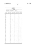 ORAL INSULIN THERAPIES & PROTOCOL diagram and image