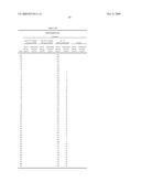 ORAL INSULIN THERAPIES & PROTOCOL diagram and image